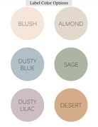 Happy Birthday Candle – Thoughtful Gift for Her, Best Friend Birthday Gift, Milestone Birthday, Scented Soy Candle, Self Care Gift for Women