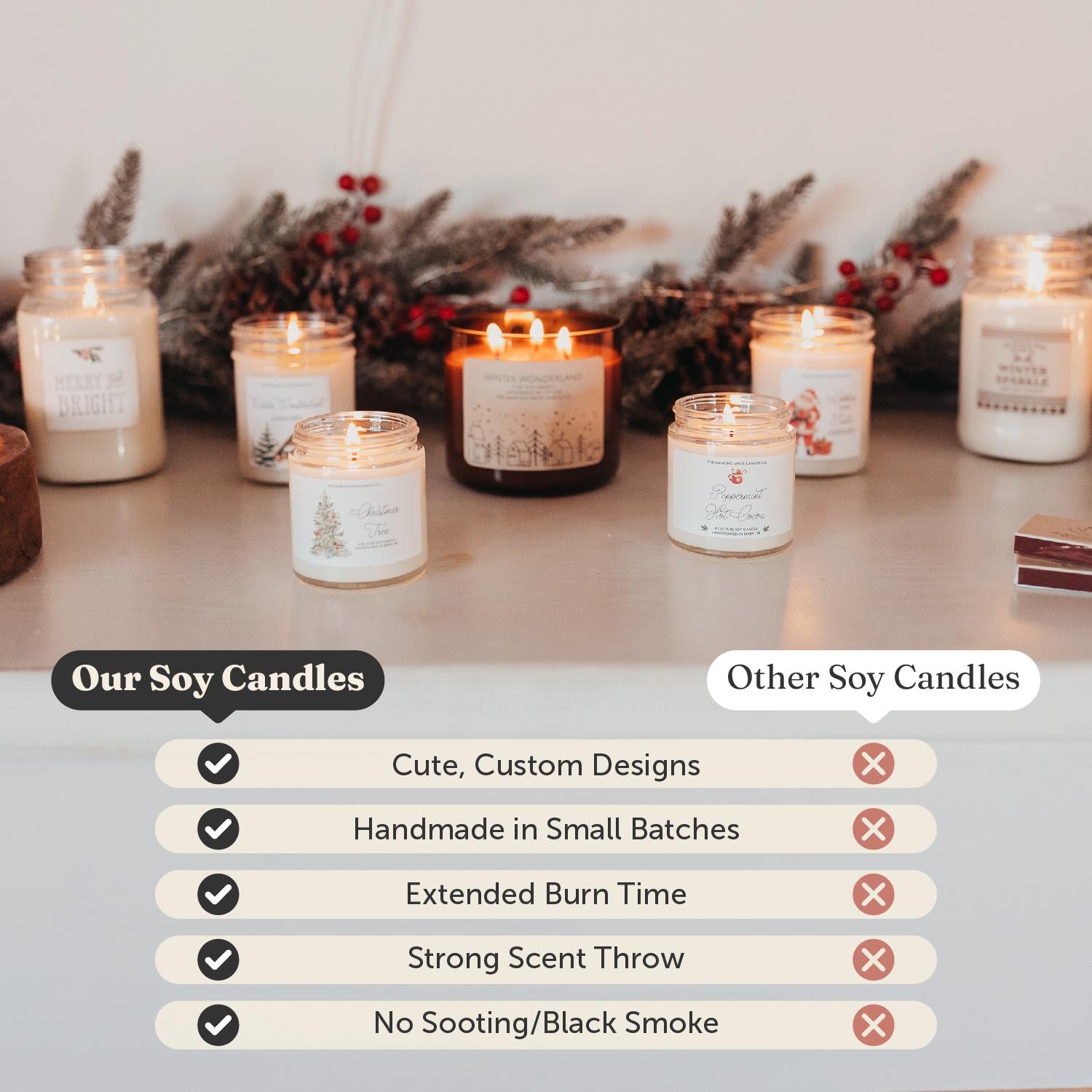 Personalized Merry Christmas Candle – Amber Jar Holiday Gift – 4oz & 8oz Soy Candle - Christmas Tree Design