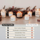 Personalized Merry Christmas Candle – Amber Jar Holiday Gift – 4oz & 8oz Soy Candle - Christmas Tree Design